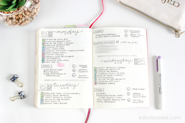 bullet journal collections, bullet journal page ideas