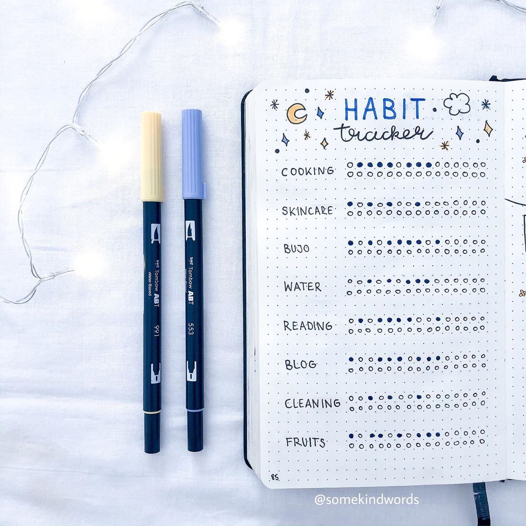 habit trackers, bullet journal habit trackers, habit tracker spreads, bullet journal habits