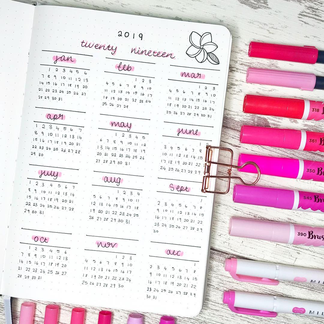 Pink Themed Yearly Spread, Year At A Glance Spreads, Bullet Journal Spreads