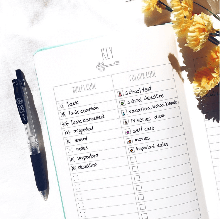 successful planner, how to create a key for planner, bullet journal keys